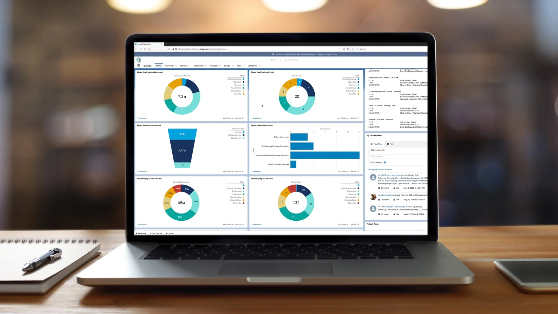 Patches by Point Equity — Mortgage Workflow Software Demo